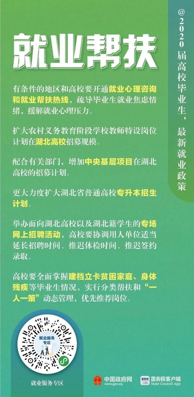 中国日报网：2020届毕业生最新就业政策来了6