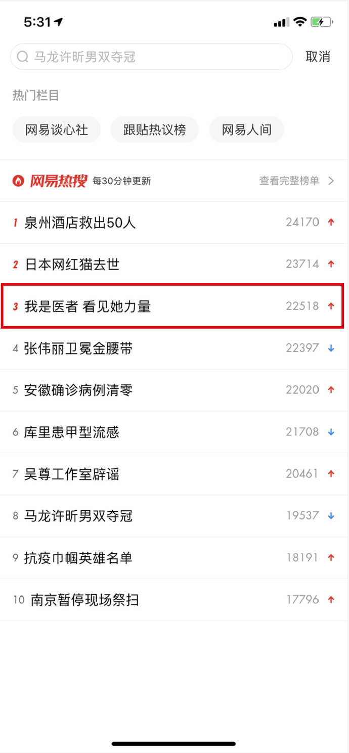 网易传媒加码短视频 推出纪实节目《我是医者》