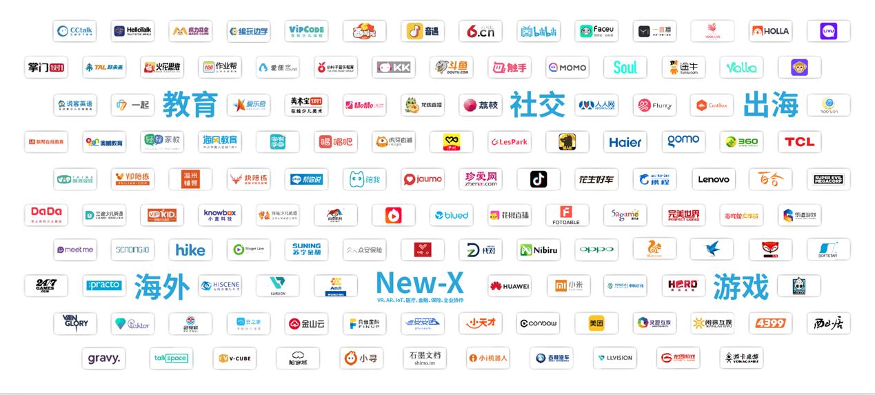 不止视频会议、线上课堂，声网Agora正在赋能全行业