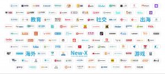 不止视频会议、线上课堂，声网Agora正在赋能全行业