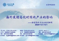 【行业比较周酷图】海外疫情恶化对国内产业的影响（海通策略荀玉根、姚佩、