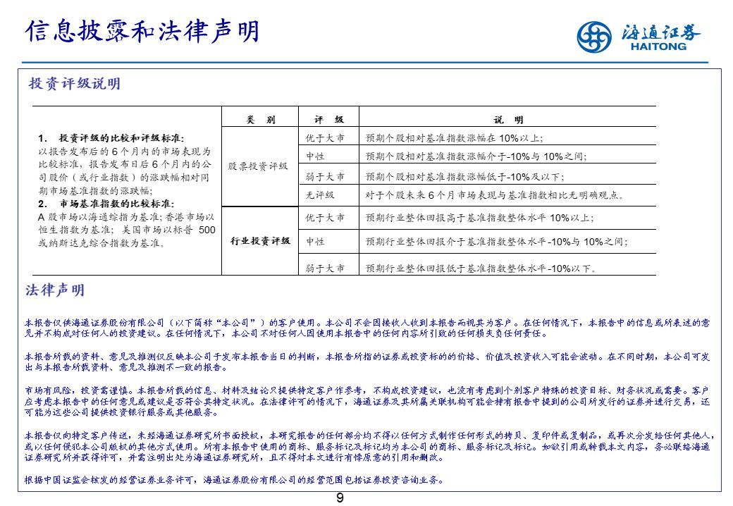 【行业比较周酷图】海外疫情恶化对国内产业的影响（海通策略荀玉根、姚佩、吴信坤）