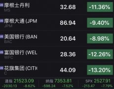 疫情冲击国际投行业 多家国际大行员工确诊