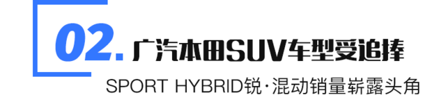 工厂复工/多项政策激励 广汽本田或于3月迎来销