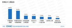 <b>淘宝拼多多用户争夺战：全面进入存量市场</b>