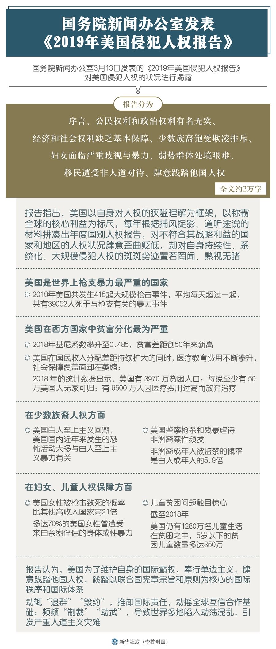 国务院新闻办公室发表《2019年美国侵犯人权报告》
