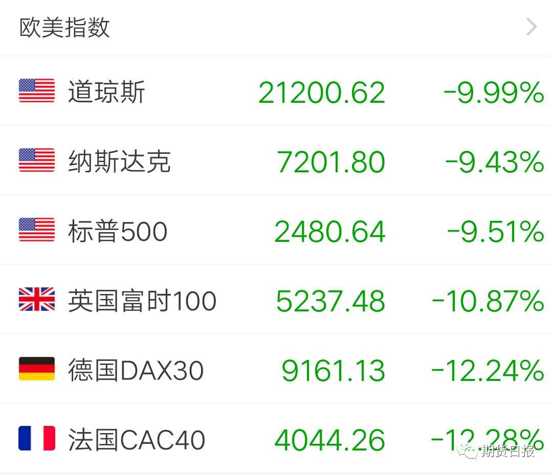 关于证券市场稳定举措的再思考