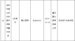 多省市质监局发布抽检公告，雷士照明质量抽检合格