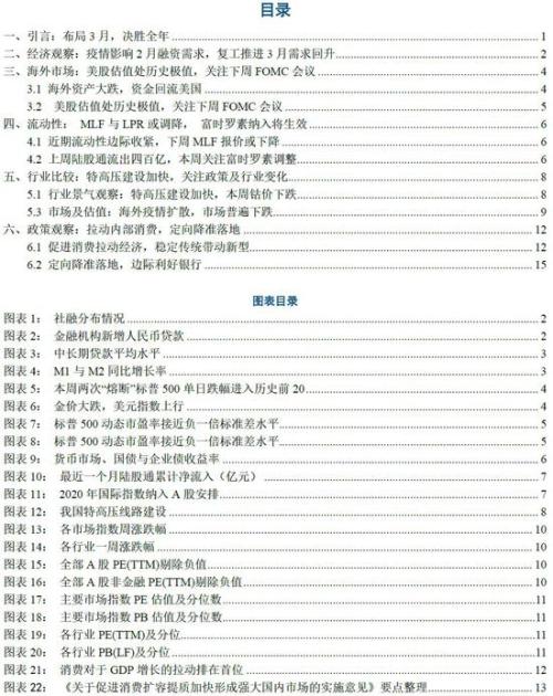 中信建投：布局3月决胜全年 关注科技、消费及券