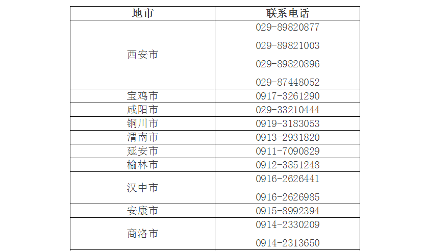 @商洛人：咨询新冠肺炎防控相关政策措施，可以