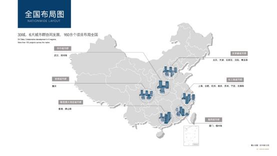 偿债能力位列行业前十！禹洲地产面对“疫情压力”表现优异