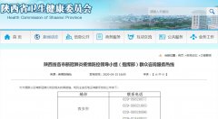 @陕西人咨询疫情防控措施可拨打这些电话