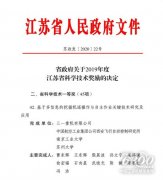 三一重机获省科学技术奖一等奖！