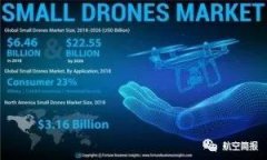 2026年美国小型无人机市场总值预计将达225.5亿美元