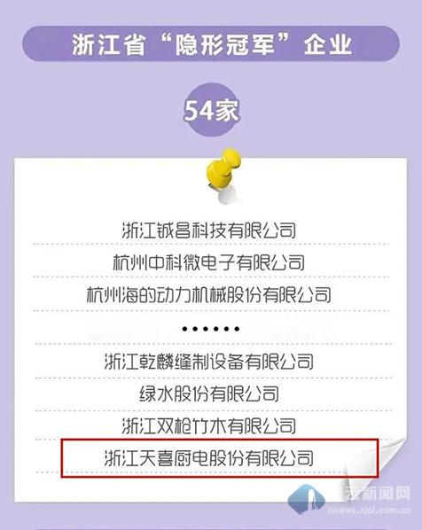 在全省制造业高质量发展大会上，缙云这家企业