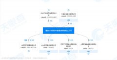 时隔20多年 第五家全国性资产管理公司来了！不