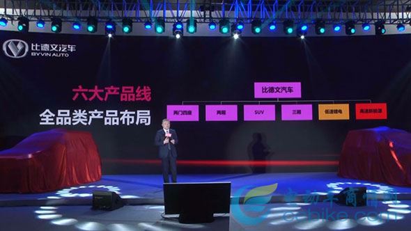 围观比德文汽车跨界品牌联动暨Kitty上市直播发布