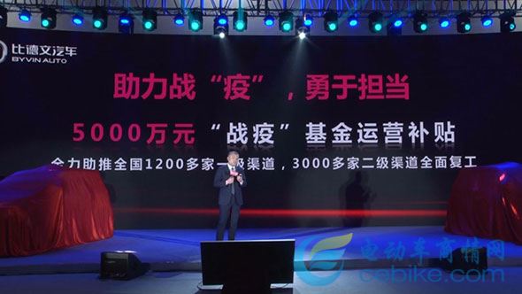 围观比德文汽车跨界品牌联动暨Kitty上市直播发布