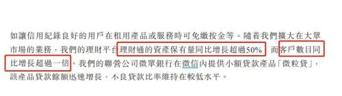 日赚2.58亿，微信月活11.65亿！3万亿腾讯年报亮眼，理财通规模破万亿，用户翻倍超2亿！这类业务