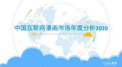 <b>易观发布2019年漫画行业报告，微博动漫商业化潜力巨大</b>