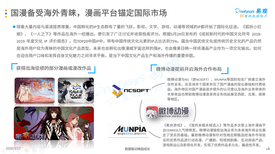 易观发布2019年漫画行业报告，微博动漫商业化潜力巨大