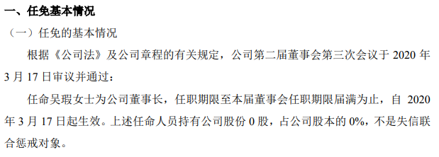 精一科技聘任吴瑕为公司董事长不持有公司股份