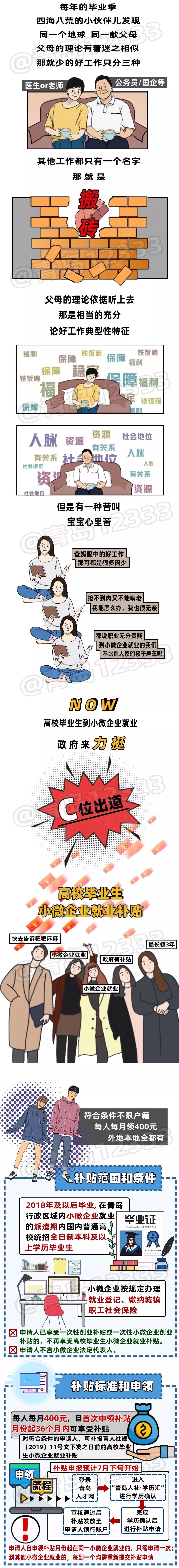 爱青岛·我要说|就业补贴没了，是政策衔接不到位？