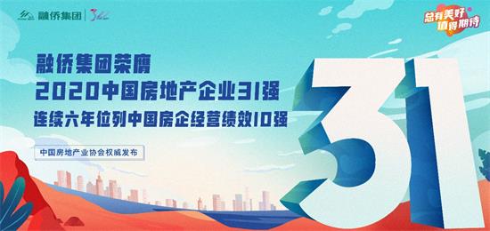 中房协发布：融侨集团荣膺2020中国房地产企业