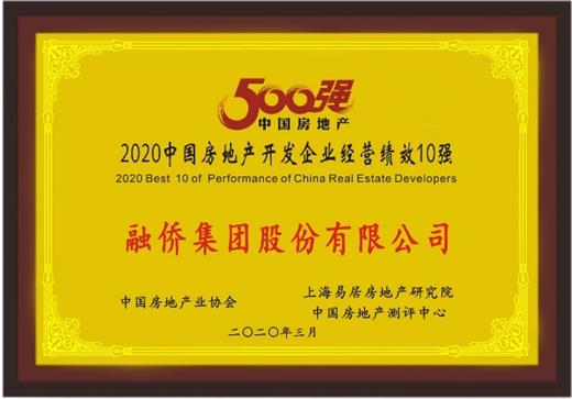 中房协发布：融侨集团荣膺2020中国房地产企业