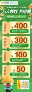 家电消费券+以旧换新两张王牌，深圳苏宁引爆家