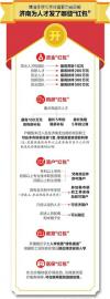 @人才和企业：亿元“红包”等你来