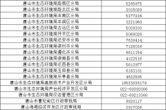唐山发布对牲畜饲养、家禽饲养等33个行业固定污染源排污许可清理整顿的公告
