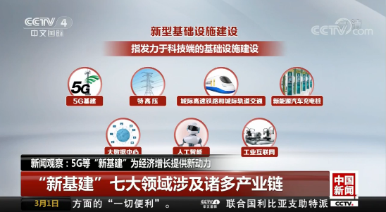 新基建翻牌AI,九号机器人用无人配送赋能物流行业创新升级