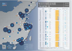高力国际发布2019下半年物流仓储租金地图：行业长期利好