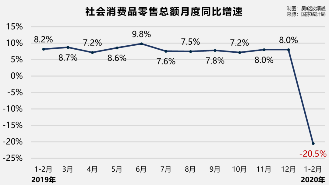 “你们报复性消费吧，我要报复性存钱了”