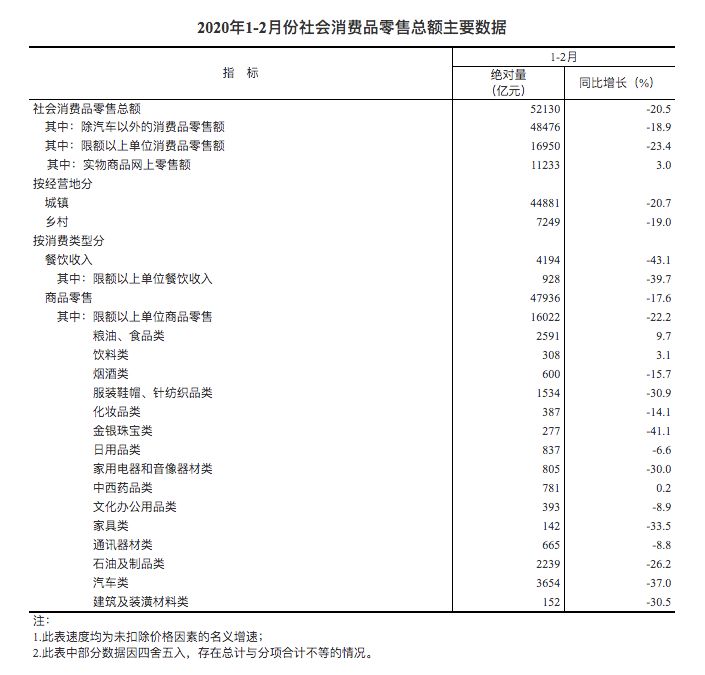 “你们报复性消费吧，我要报复性存钱了”