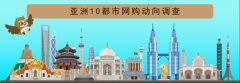 transcosmos发布“2020年亚洲10都市网购动向调查”报告