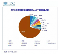 金蝶精一构建智能财务人才培养新生态，开创一