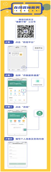 相隔万里心不离!家乡关爱永在线!健康宁德开通海外侨胞专属在线咨询通道!