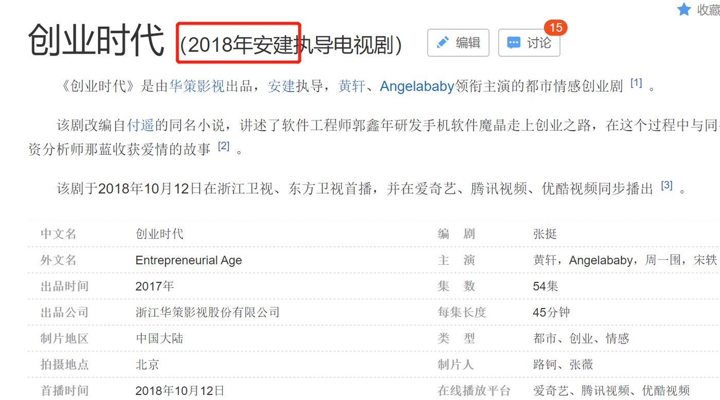 中国本土职业剧能回到二十年前的水平吗？