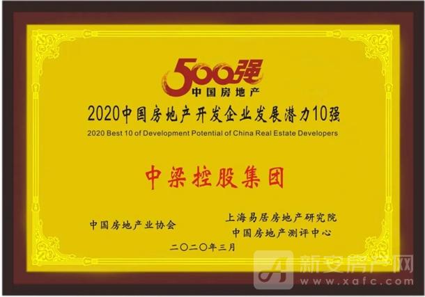 年报发布前夕，中梁蝉联行业前20强、发展潜力第1名