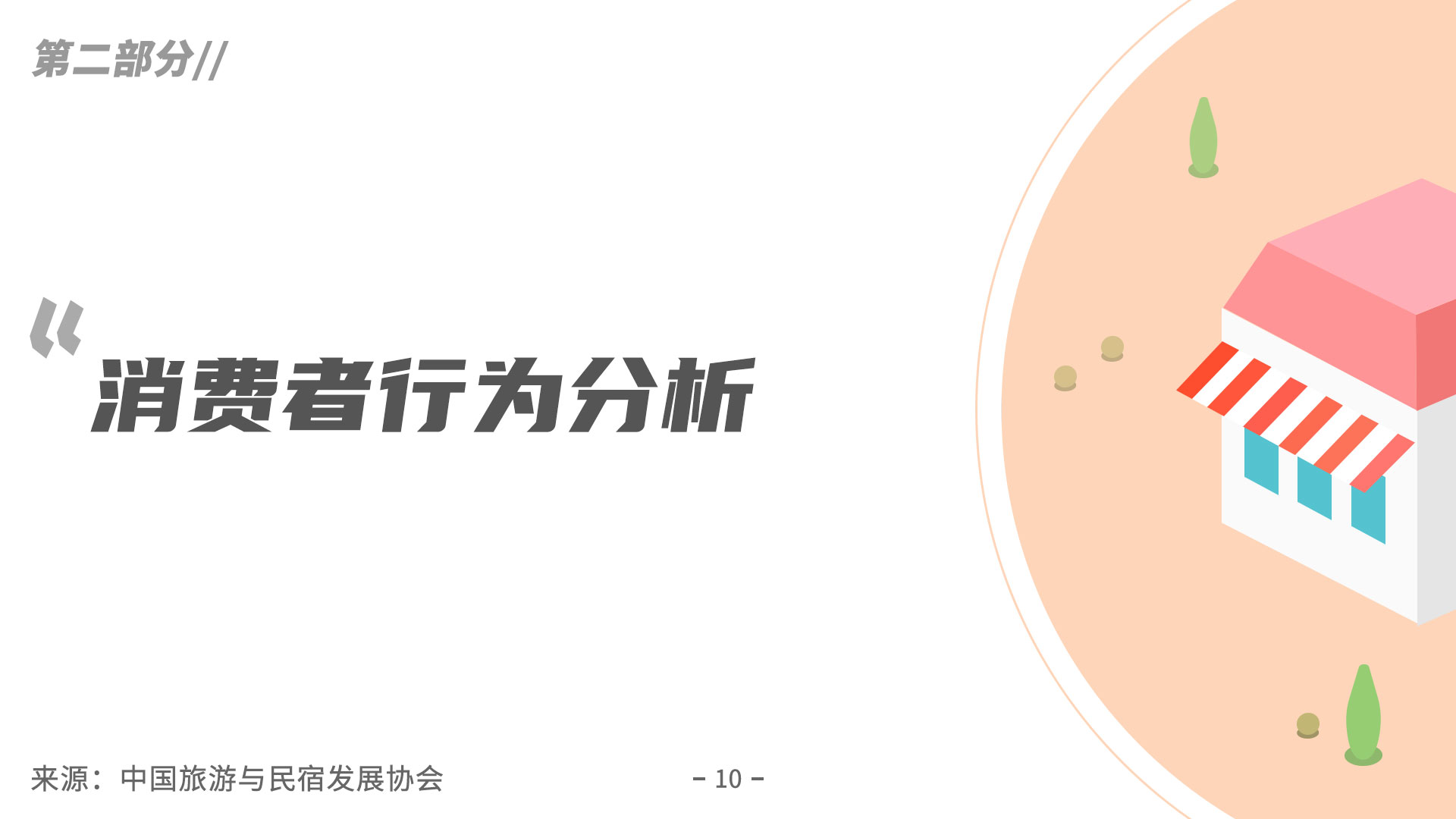 《2019年度民宿行业发展研究报告》：探究疫情过后民宿行业发展走向