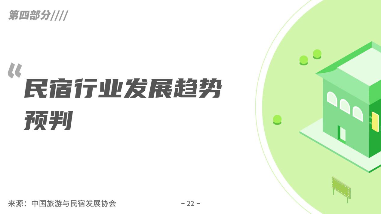 《2019年度民宿行业发展研究报告》：探究疫情过后民宿行业发展走向