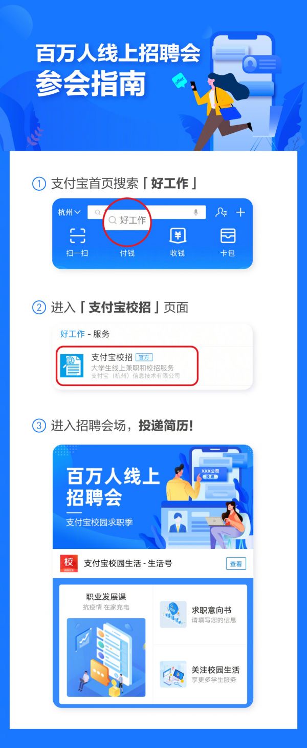6万家企业支付宝上开“无接触”招聘会，24小时