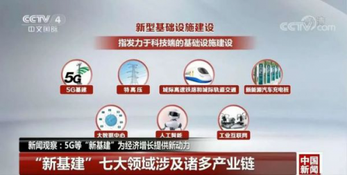 聚焦“新基建”，眼神科技多模态融合守护人工智能信息安全