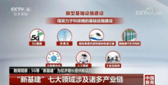 聚焦“新基建”，眼神科技多模态融合守护人工智能信息安全
