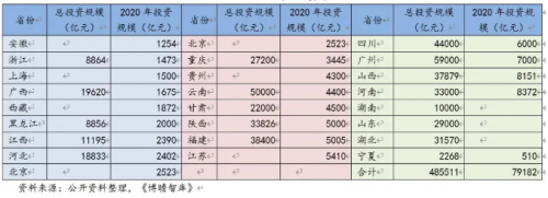 聚焦“新基建”，眼神科技多模态融合守护人工智能信息安全