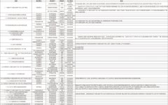 惠企服务27条措施咨询电话（图）