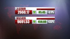 视频｜疫情会否波及