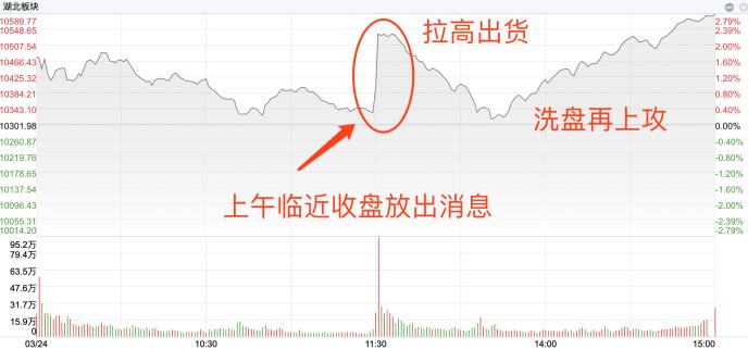 江左牛郎：政策利好助推科技主线